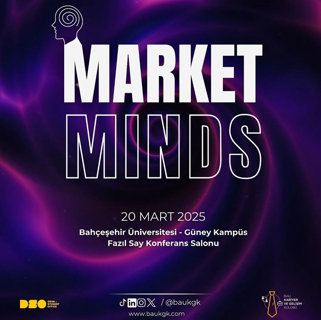 Market Minds